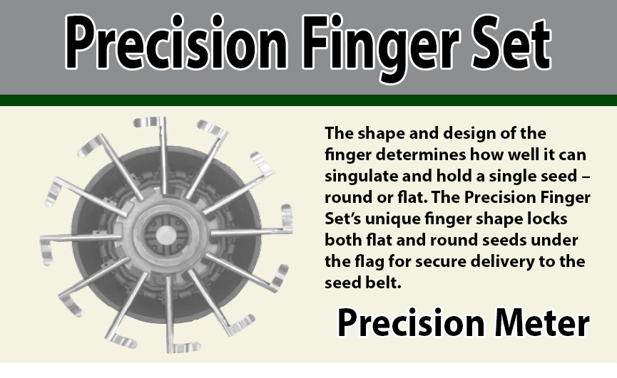 S.I. Distributing Inc.... Precision Finger Set Precision Planting Meter
